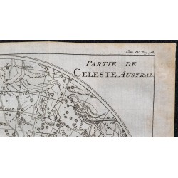 1743 - Carte Céleste Australe 