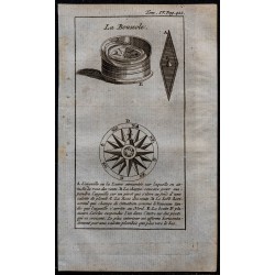 1743 - Boussole et Rose des Vents 