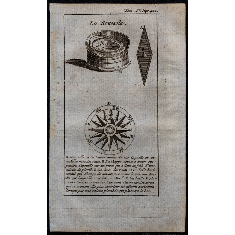 1743 - Boussole et Rose des Vents 