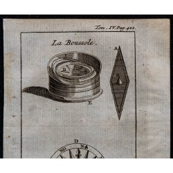 1743 - Boussole et Rose des Vents 