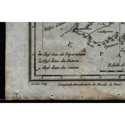 1793 - Département des Pyrénées orientales 