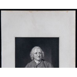1834 - Portrait de John Dollond 