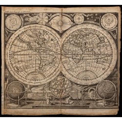 1748 - Mappemonde ancienne 