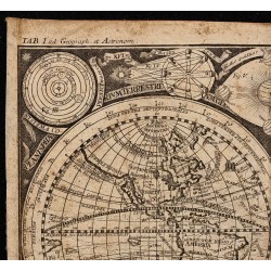 1748 - Mappemonde ancienne 