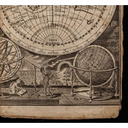 1748 - Mappemonde ancienne 