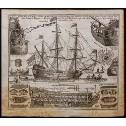 1748 - Gravure navale 
