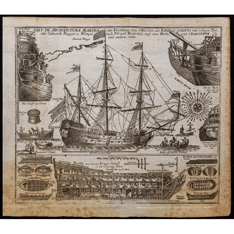 1748 - Gravure navale 1748 - Gravure navale