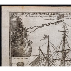 1748 - Gravure navale 