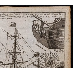 1748 - Gravure navale 