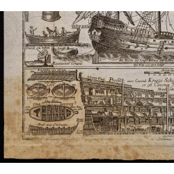 1748 - Gravure navale 
