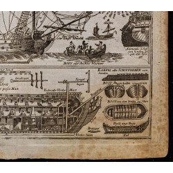 1748 - Gravure navale 