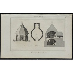 1844 - Plan de l'Octogone de Montmorillon 