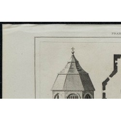 1844 - Plan de l'Octogone de Montmorillon 