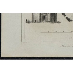 1844 - Plan de l'Octogone de Montmorillon 