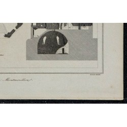 1844 - Plan de l'Octogone de Montmorillon 