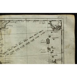 1784 - Carte de l'Inde (Sud) 