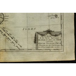 1784 - Carte de l'Inde (Sud) 