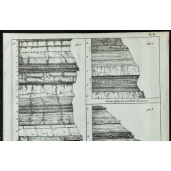 1836 - Coupes géologiques du Gypse à Montmartre 