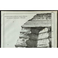 1836 - Coupe géologique à Castell'Arquato 
