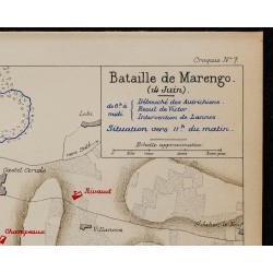 1900 - Bataille de Marengo 