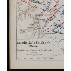 1900 - Bataille de la Katzbach 