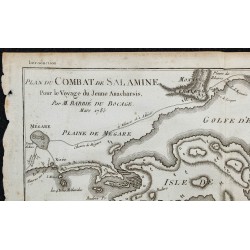 1788 - Plan de la bataille de Salamine 