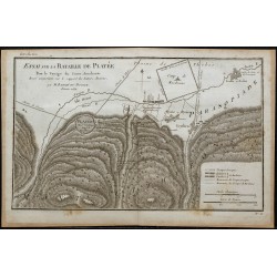 1788 - Carte de la Bataille de Platées 