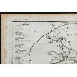 1788 - Plan de la ville antique d'Athènes 
