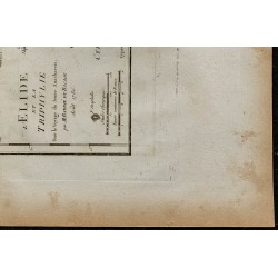 1788 - Carte de l'Élide et de la Triphylie 