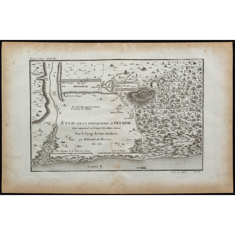 1788 - Carte topographique du site antique d’Olympie 