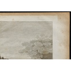 1788 - Platon sur le cap Sounion 