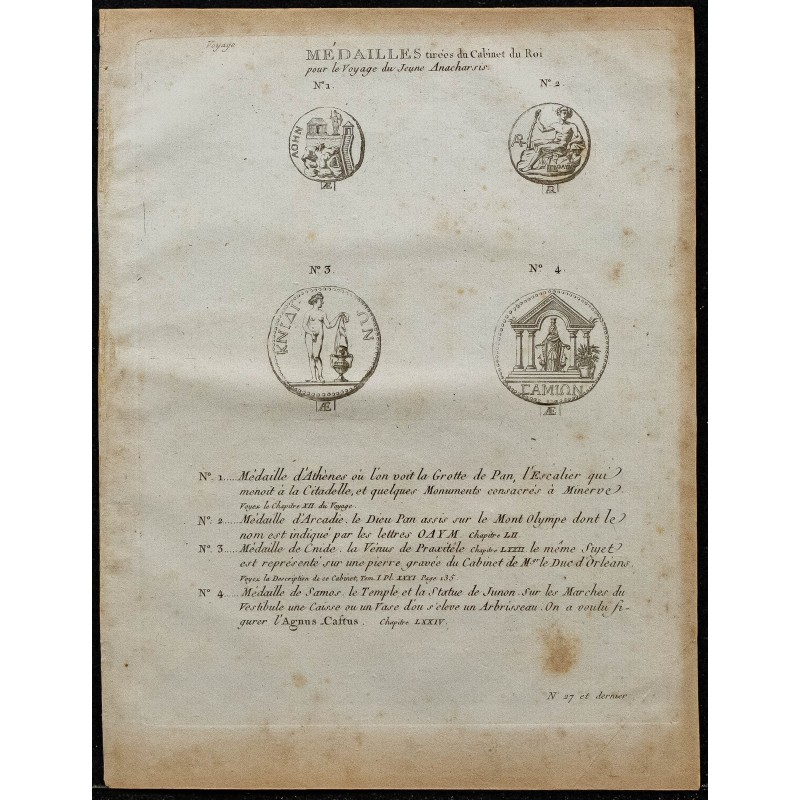 1788 - Planche de médailles antiques grecques 1788 - Planche de médailles antiques grecques