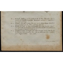 1788 - Planche de médailles antiques grecques 
