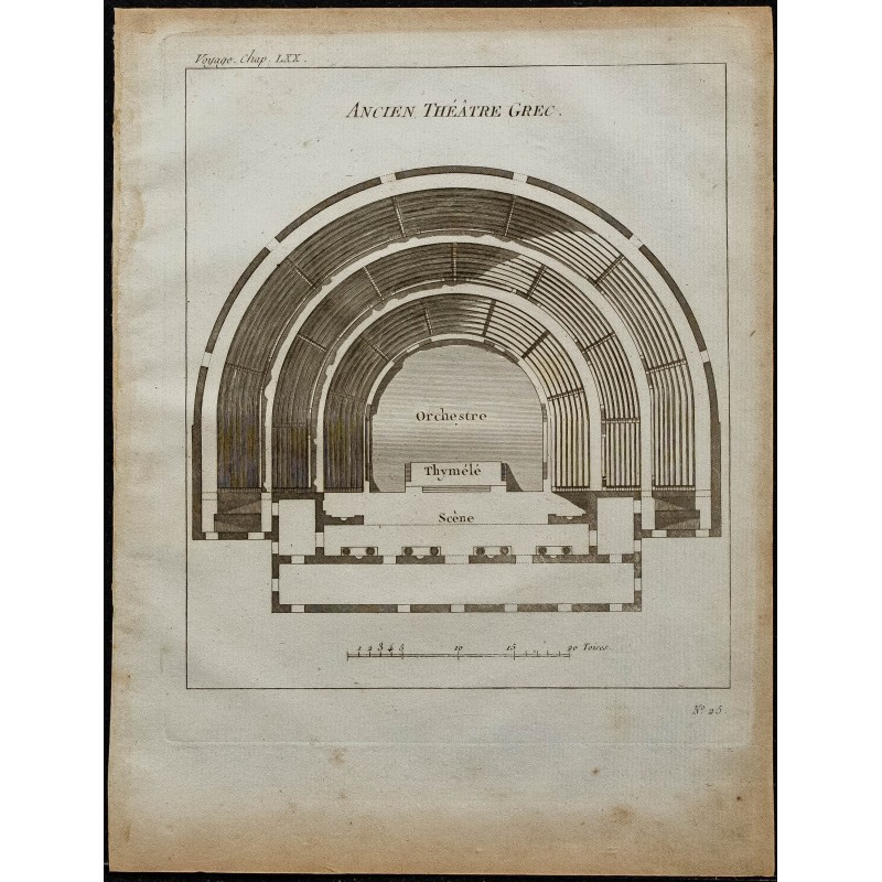 1788 - Plan d'un ancien théâtre grec 
