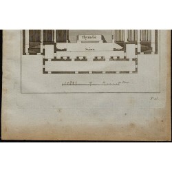 1788 - Plan d'un ancien théâtre grec 