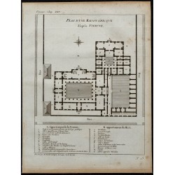 1788 - Plan d’une maison grecque 