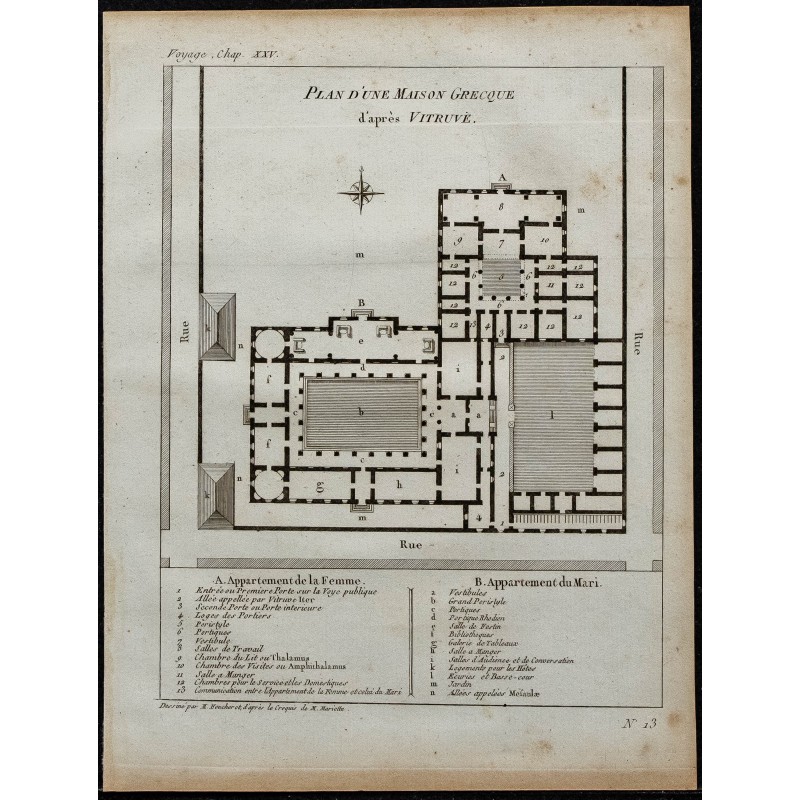 1788 - Plan d’une maison grecque 