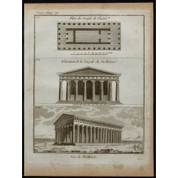 1788 - Temple d’Héphaïstos et Parthénon à Athènes 