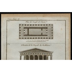 1788 - Temple d’Héphaïstos et Parthénon à Athènes 