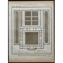 1788 - Plan d'une palestre grecque 