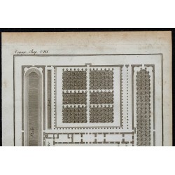 1788 - Plan d'une palestre grecque 