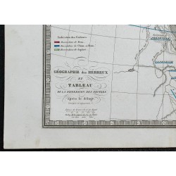 1848 - Géographie des hébreux 