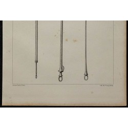 1839 - Sondes et mandrin urétral 