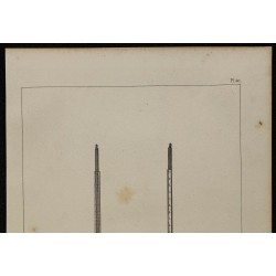 1839 - Thermomètre médical gradué 