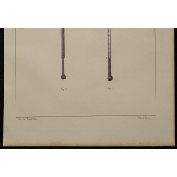 1839 - Thermomètre médical gradué 