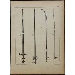 1839 - Instruments de chirurgie urologique 