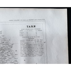 Gravure de 1833 - Département du Tarn - 3