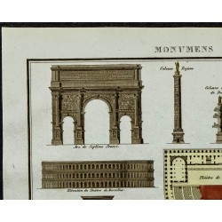 1822 - Architecture et monuments romains et grecs 