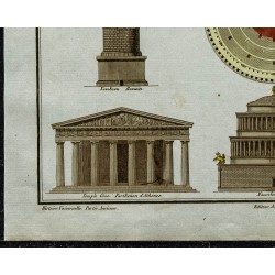 1822 - Architecture et monuments romains et grecs 