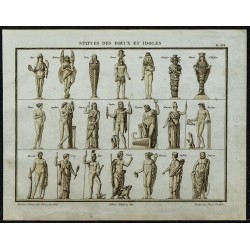 1822 - Statues des dieux et idoles de l'antiquité 